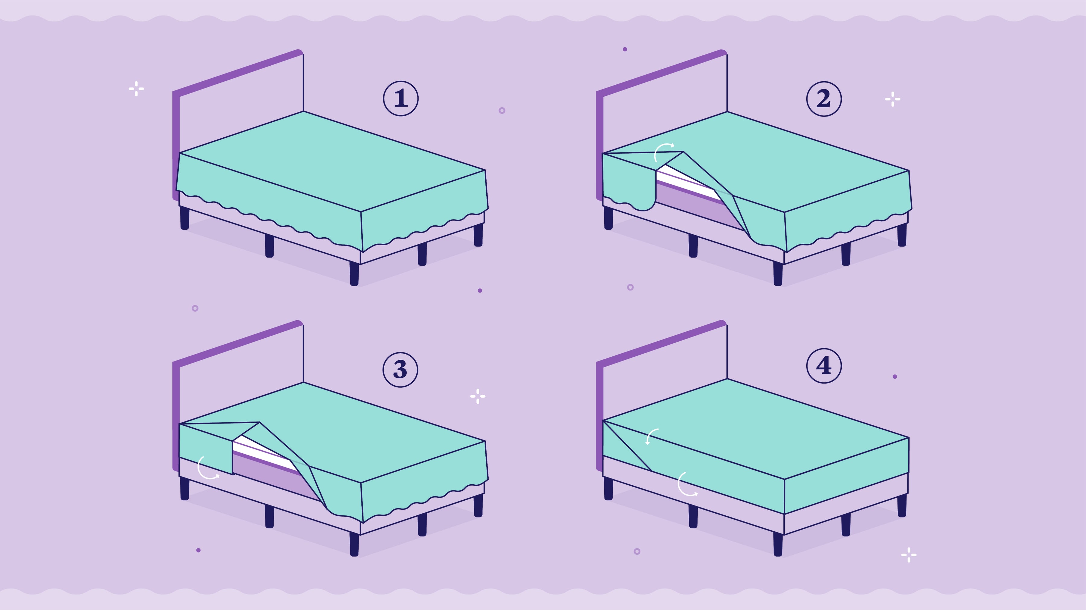 hospital corners