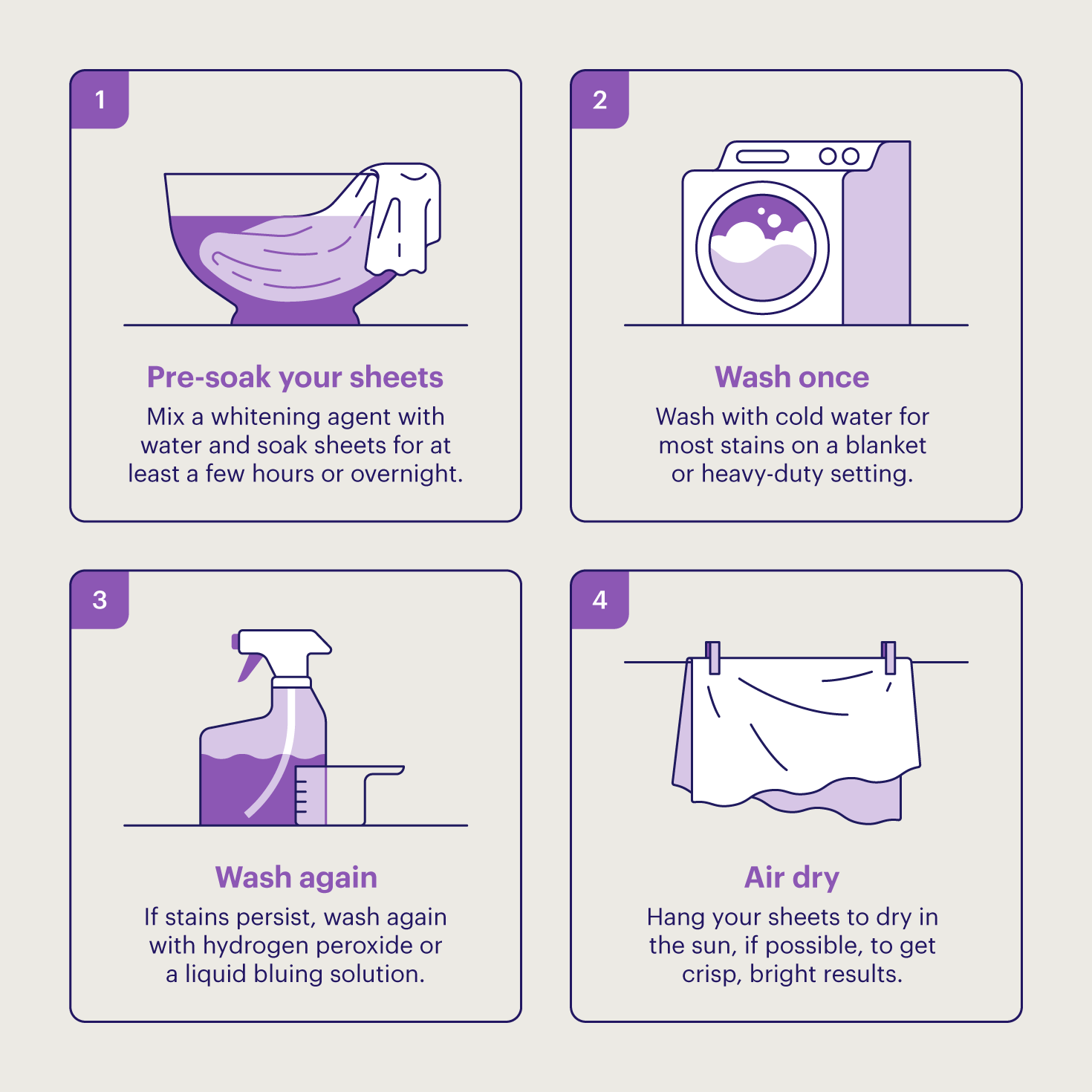Four steps for how to whiten sheets.