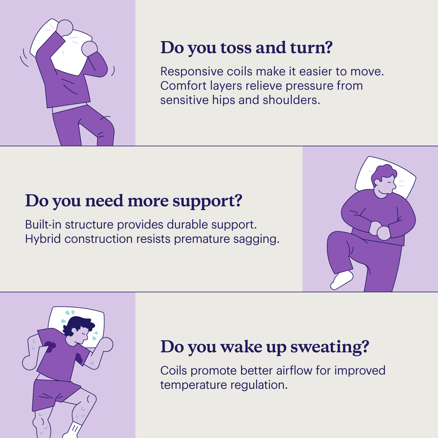 Three situations where someone might prefer the benefits of a hybrid mattress.