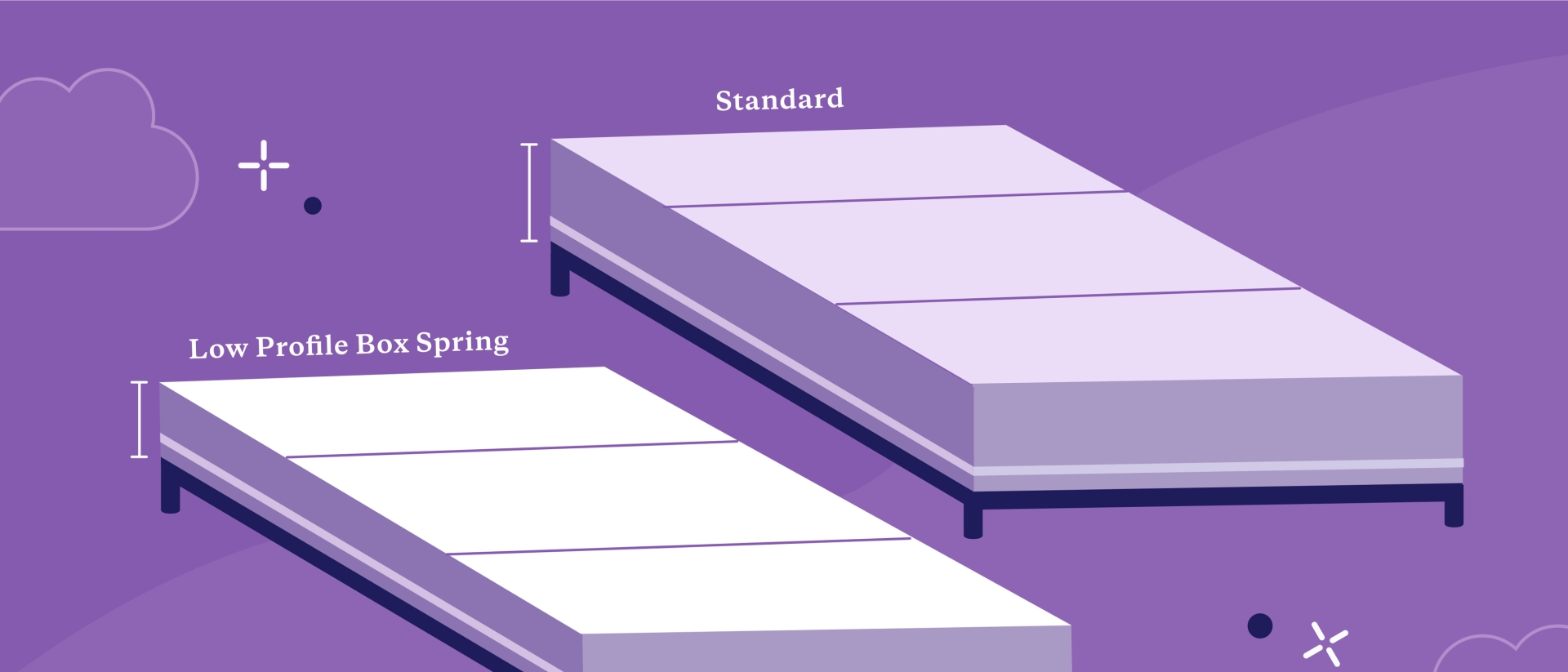 low profile box spring vs standard