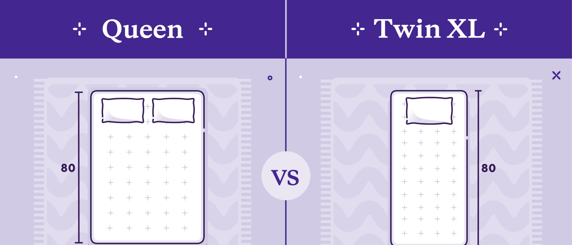 queen vs twin xl with dimensions 